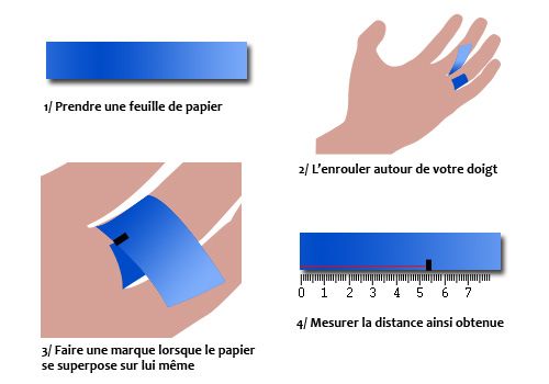 Bague Le Caire